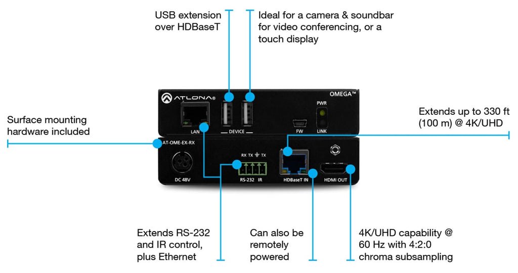 Atlona HDBaseT Receiver For HDMI With USB - AT-OME-EX-RX - image 2