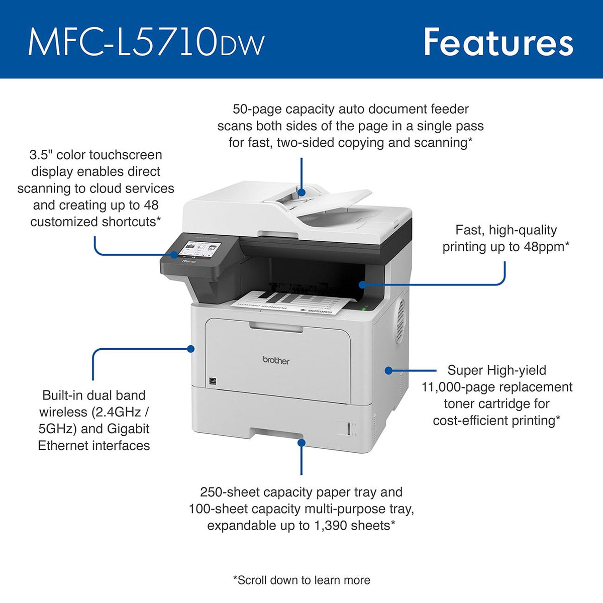Brother Business Monochrome Laser All-in-One Printer with Wireless Networking - MFCL5710DW - image 3