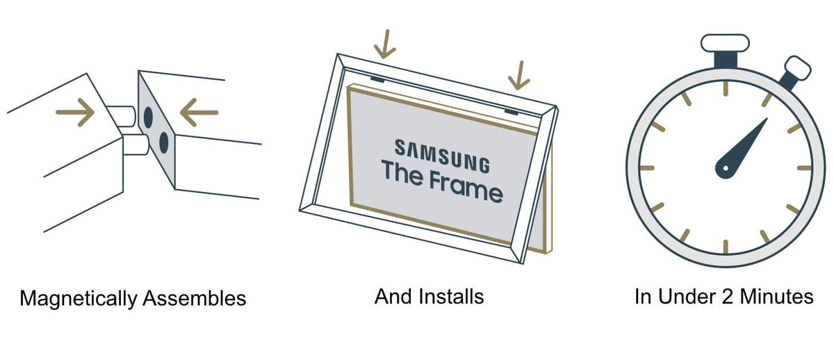 Frame My TV Samsung The Frame  75" Premiere Frame In Contemporary Gold - FRM-SF-D4011-75 - image 8