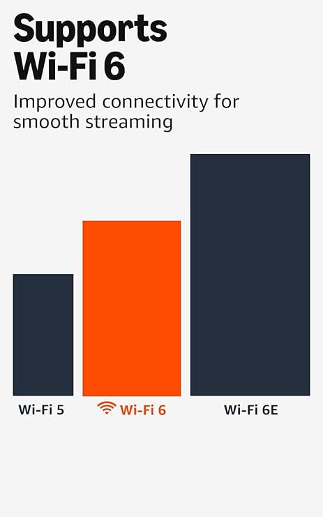 Amazon Fire TV Stick 4K Plus Streaming Device - B0F7Z4QZTT - image 7
