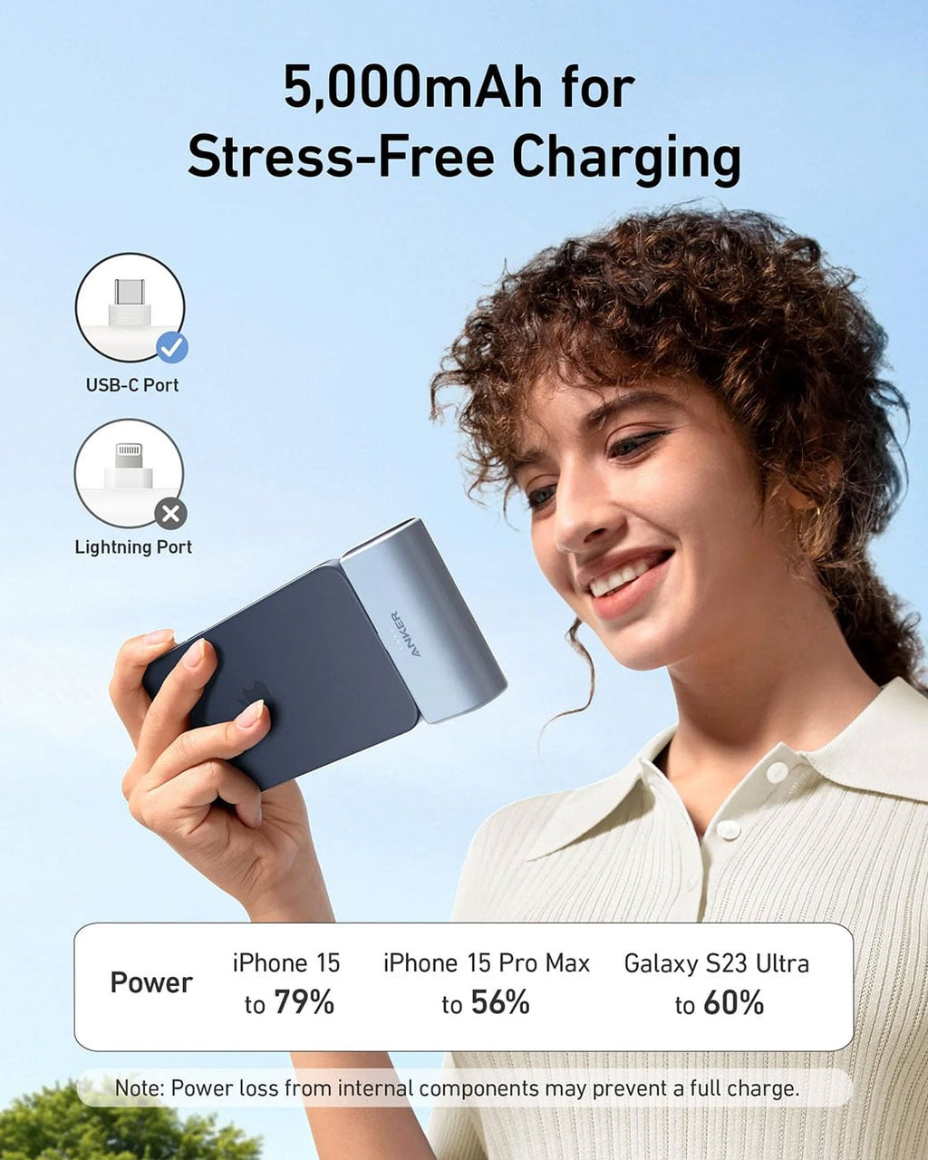 Anker Nano Power Bank 22.5W with Built-In USB-C Connector in Black Stone - A1653H11-1 - image 3