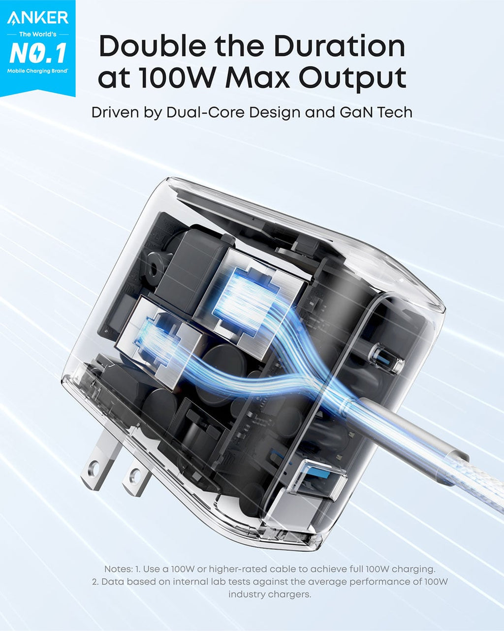 Anker Charger (100W, 3 Ports, Smart Display) in Silver - B121BJ41 - image 4
