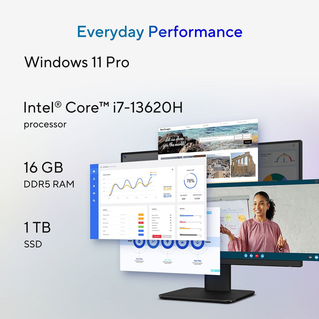 ASUS P400 AiO Desktop Intel Core 13th Gen i7-13620H 16GB RAM 1TB SSD in Black - P470VA-DS704T - image 7