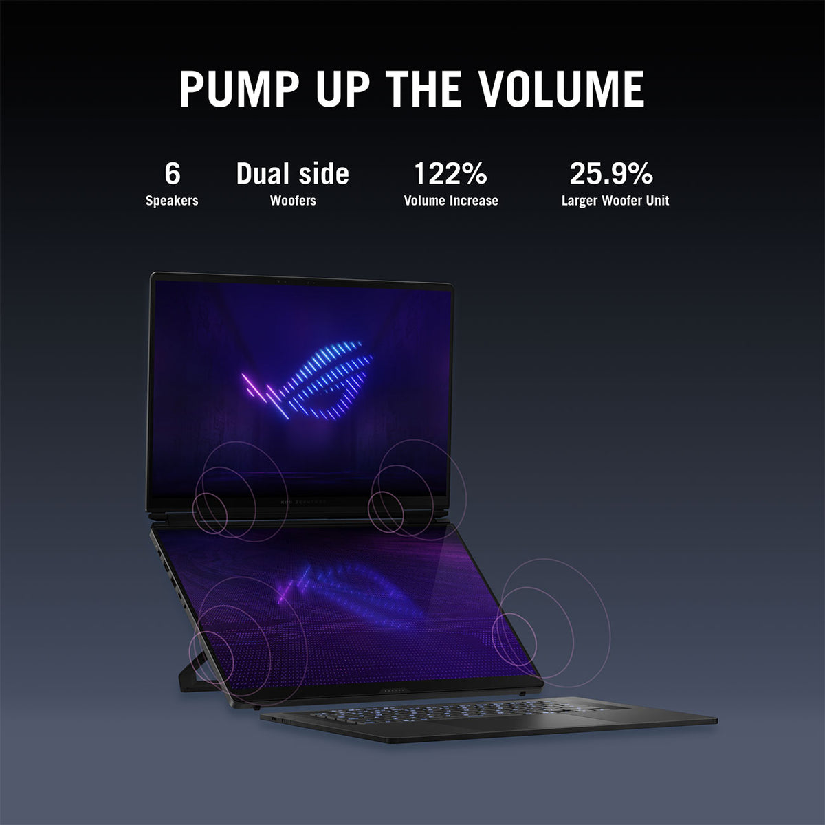 ASUS Zephyrus Duo Gaming Laptop 16-Inch Intel Core Ultra 9 386H 32GB RAM 1TB SSD, NVIDIA GeForce RTX 5070 - image 10