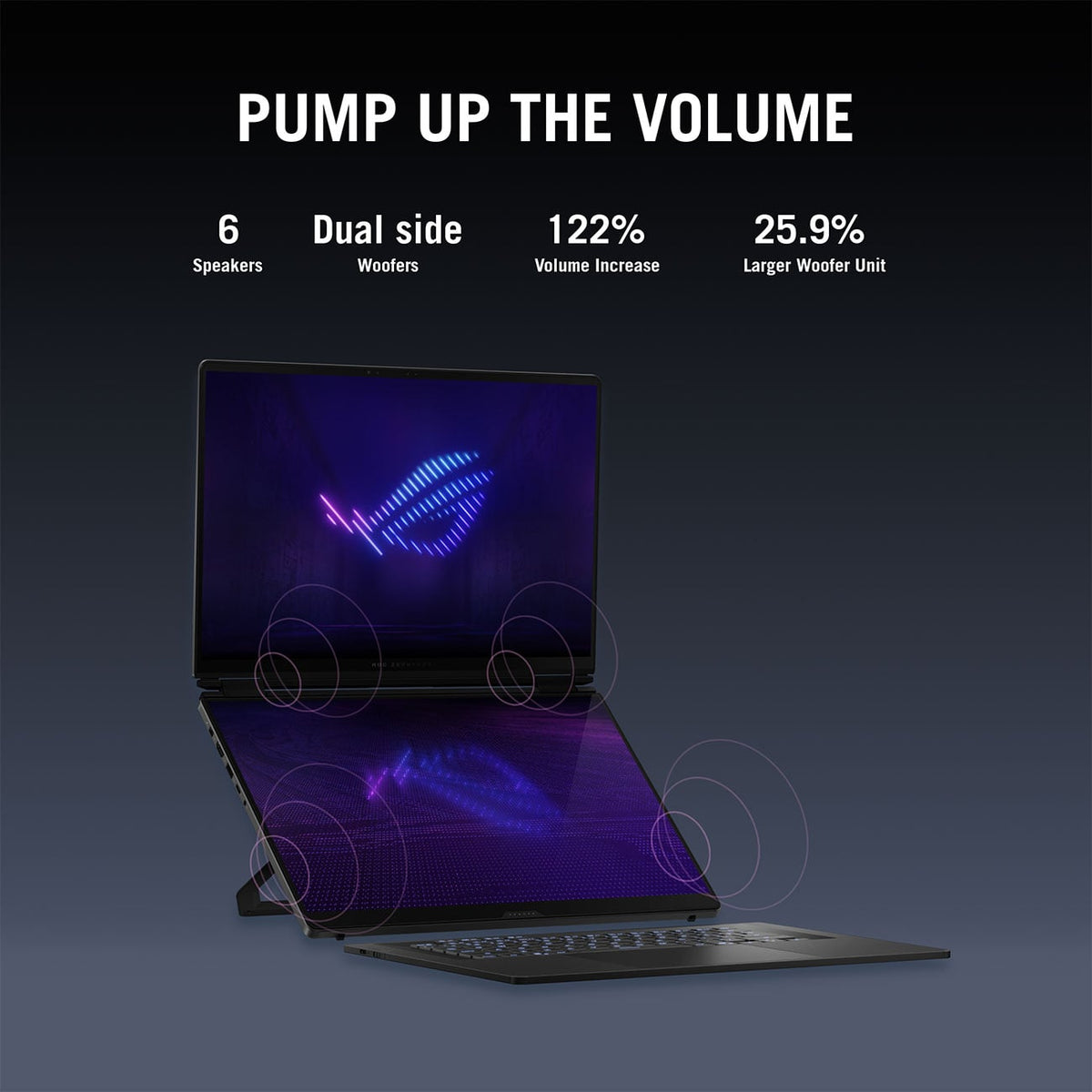 ASUS Zephyrus Duo Gaming Laptop 16-Inch Intel Core Ultra 9 386H 32GB RAM 1TB SSD, NVIDIA GeForce RTX 5090 - image 10