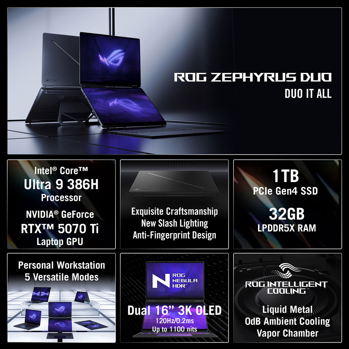 ASUS Zephyrus Duo Gaming Laptop 16-Inch Intel Core Ultra 9 386H 32GB RAM 1TB SSD, NVIDIA GeForce RTX 5070 - image 7
