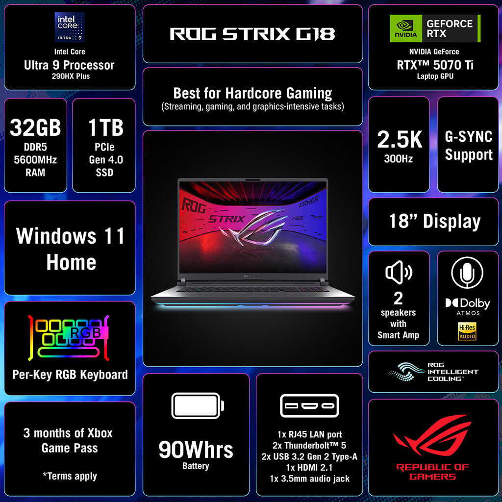 ASUS ROG Strix G18 Gaming Laptop 18-Inch Intel Core Ultra 9 290HX Plus 32GB RAM 1TB SSD, NVIDIA GeForce R - image 10