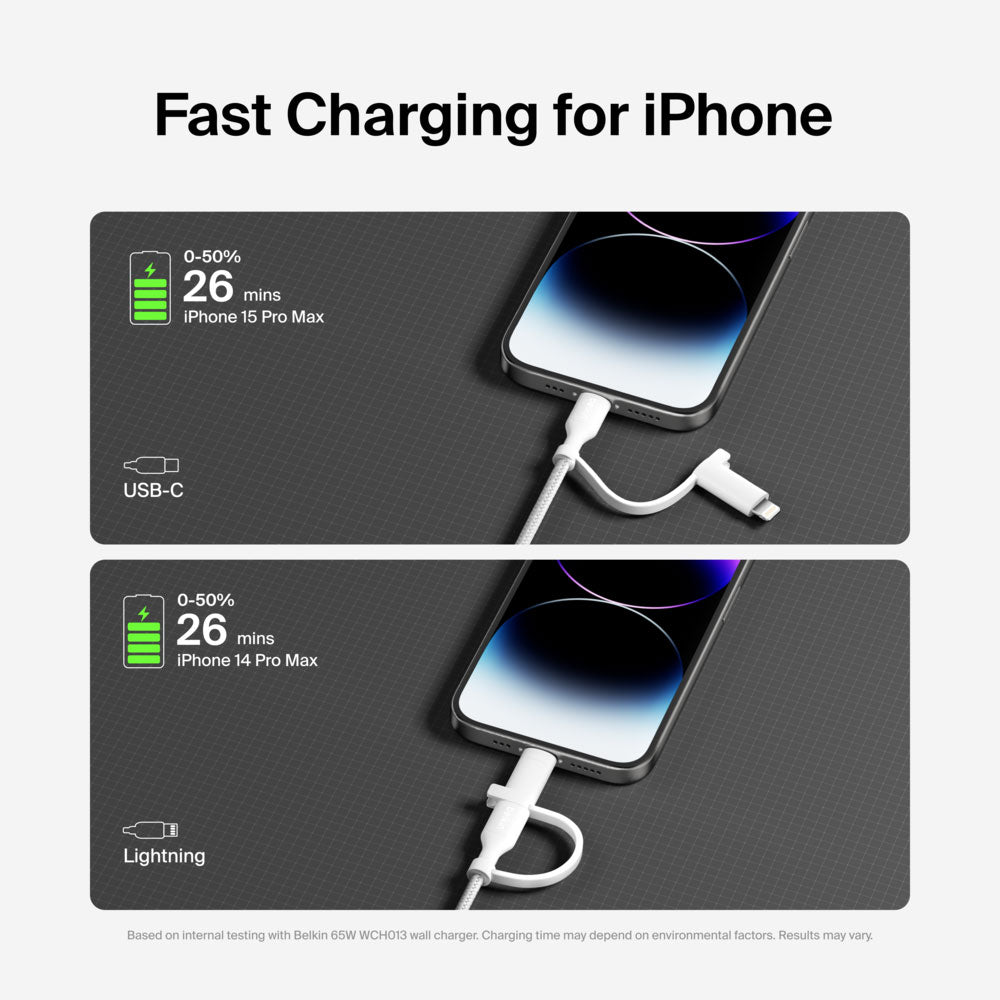 Belkin BOOST CHARGE Pro 2-in-1 Cable with USB-C and Lightning Connector in White - CAC003FQ15MWH - image 8