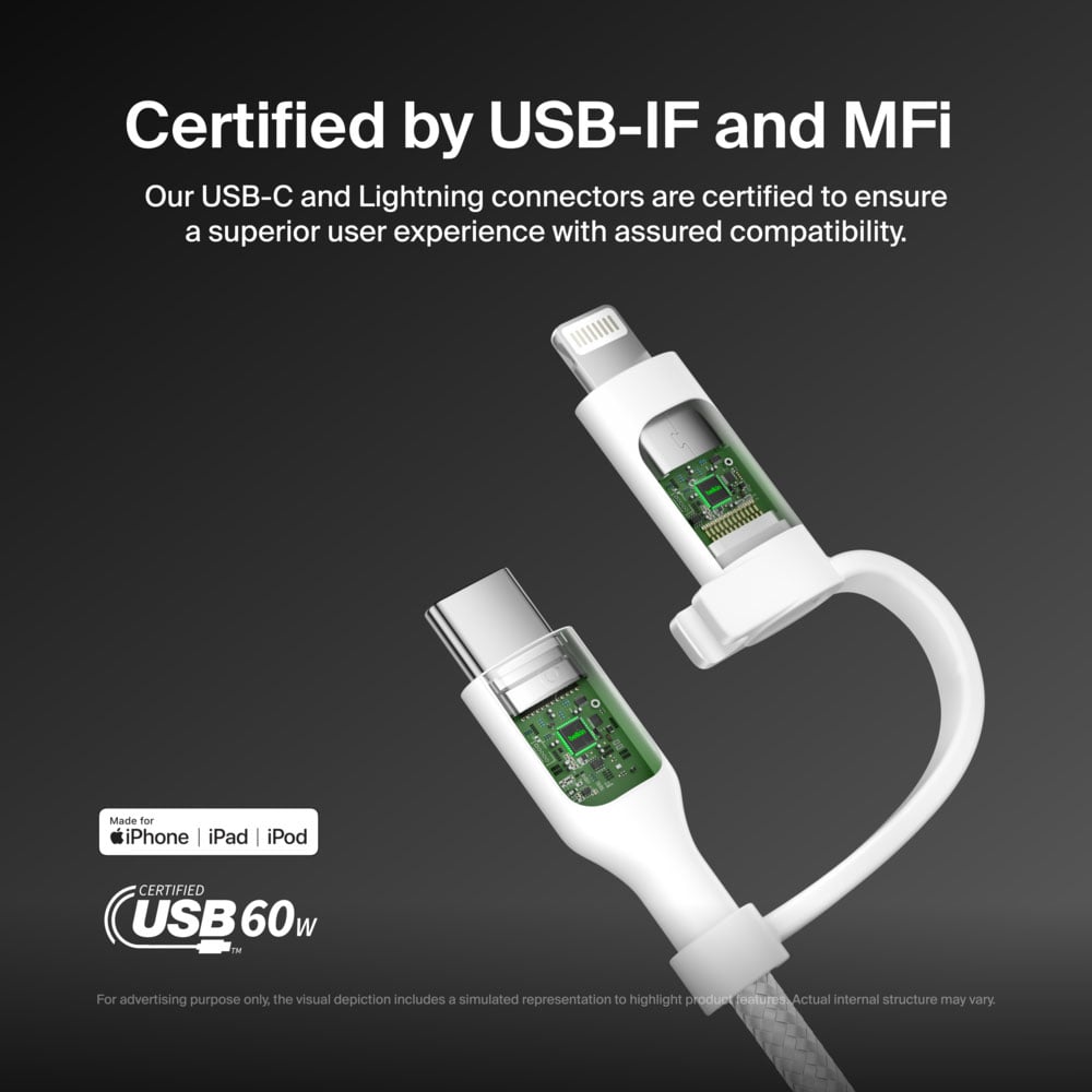 Belkin BOOST CHARGE Pro 2-in-1 Cable with USB-C and Lightning Connector in White - CAC003FQ15MWH - image 9