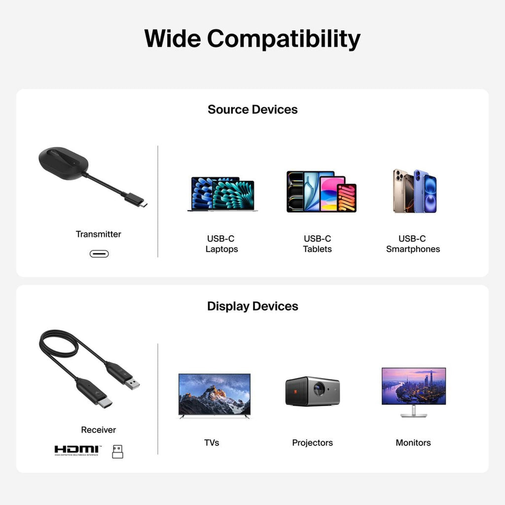 Belkin Wireless HDMI Display Adapter in Black - AVC024DQBK - image 6