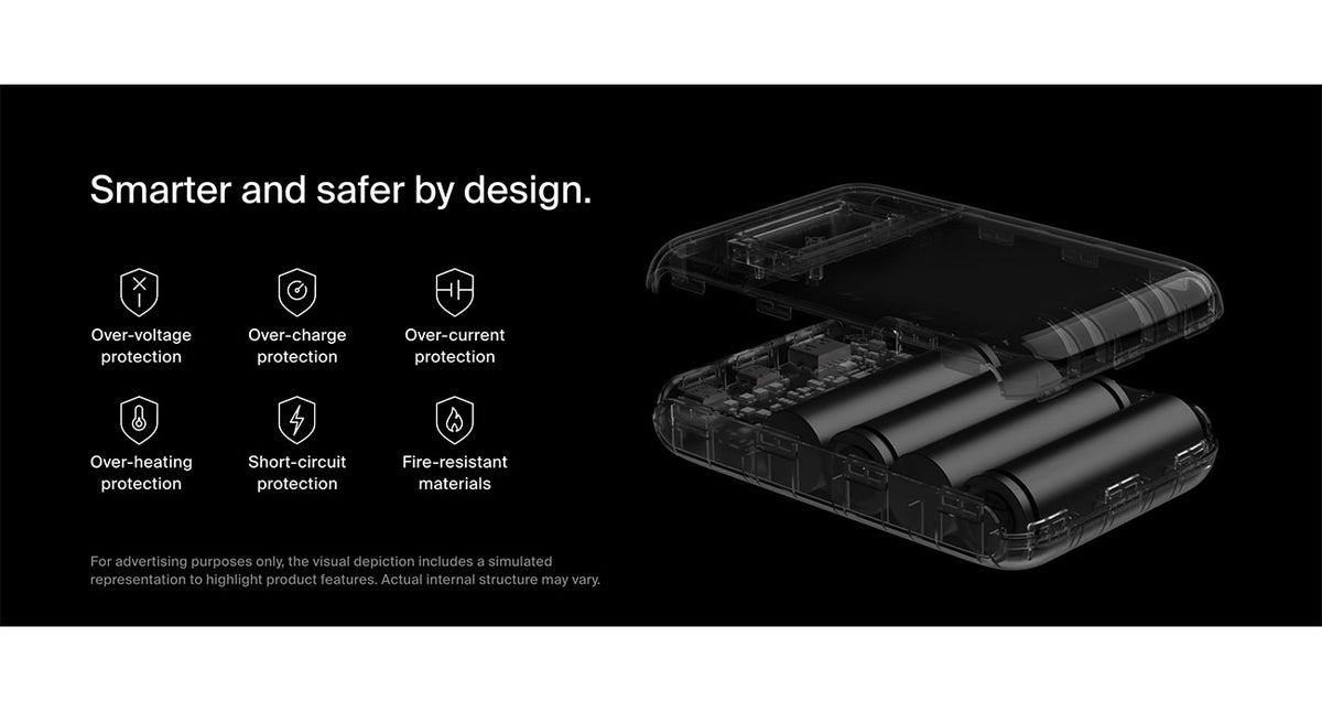 Belkin BoostCharge Pro 3-Port Laptop Power Bank 65W 20KmAh in Black - BPB020TTBK - image 10