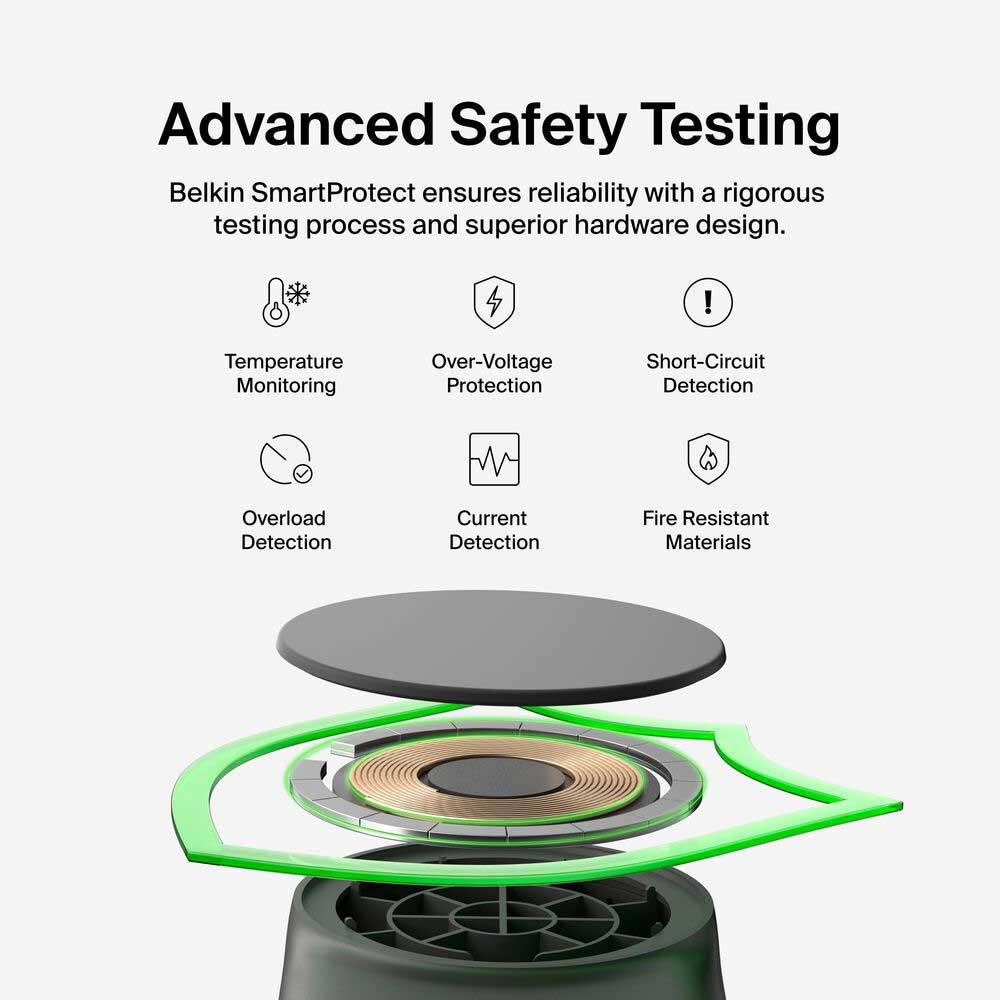 Belkin UltraCharge 2-in-1 Foldable Magnetic Charger with Qi2 25W in Black - WIZ039TTBK - image 12