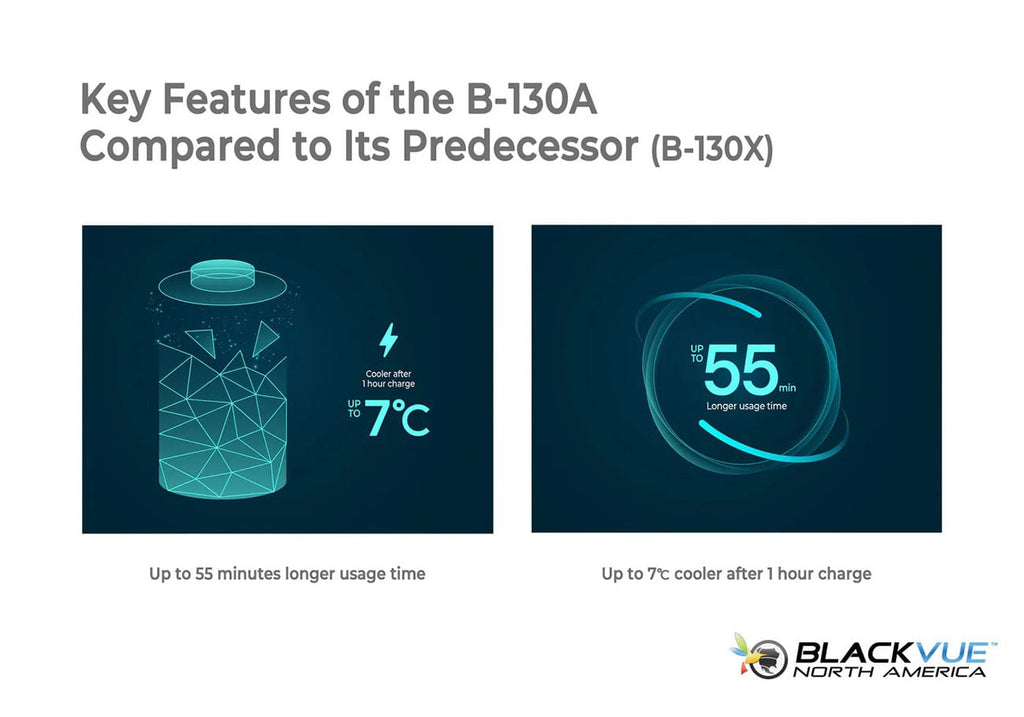 BlackVue B-130A Ultra Battery Pack for Dash Cams - B-130A - image 7