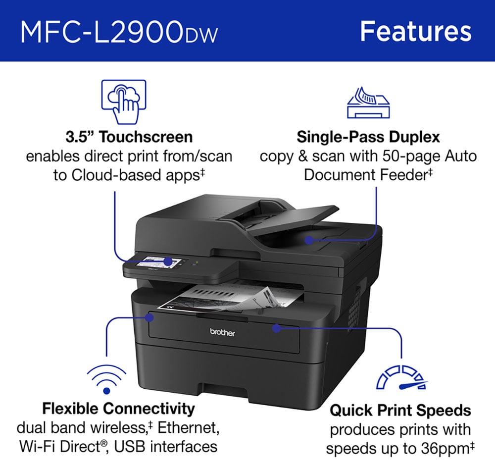 Brother Laser Printer All-in-One Monochrome Wireless Compact in Black - MFC-L2900DW - image 2
