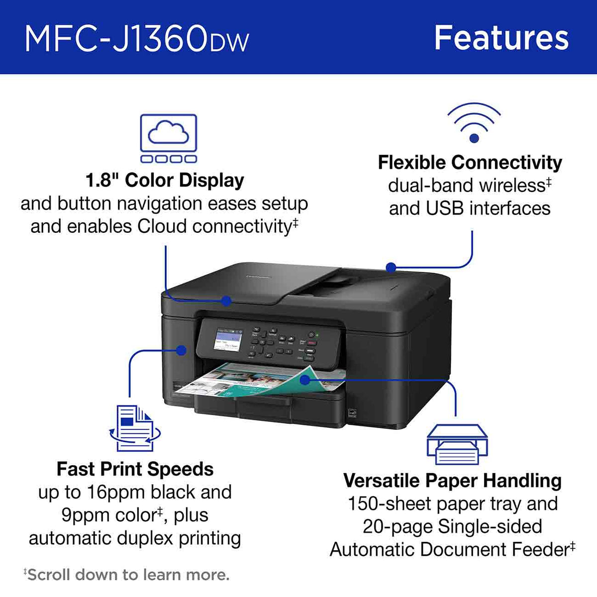 Brother Work Smart 1360 Wireless Color InkJet All-in-One Printer in Black - MFCJ1360DW - image 3