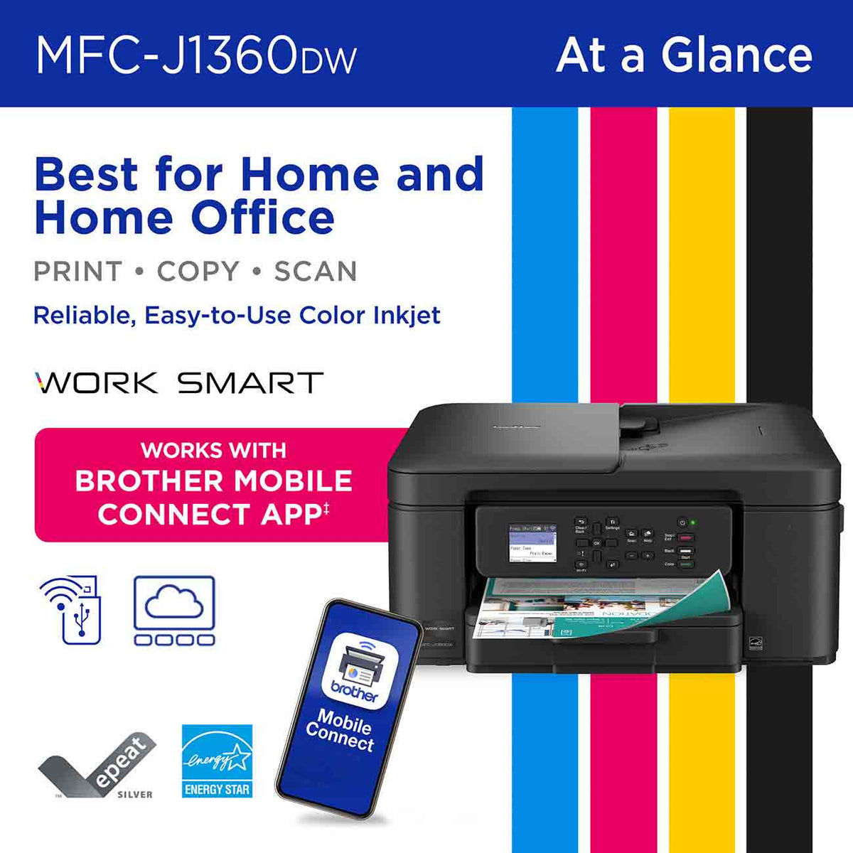 Brother Work Smart 1360 Wireless Color InkJet All-in-One Printer in Black - MFCJ1360DW - image 2