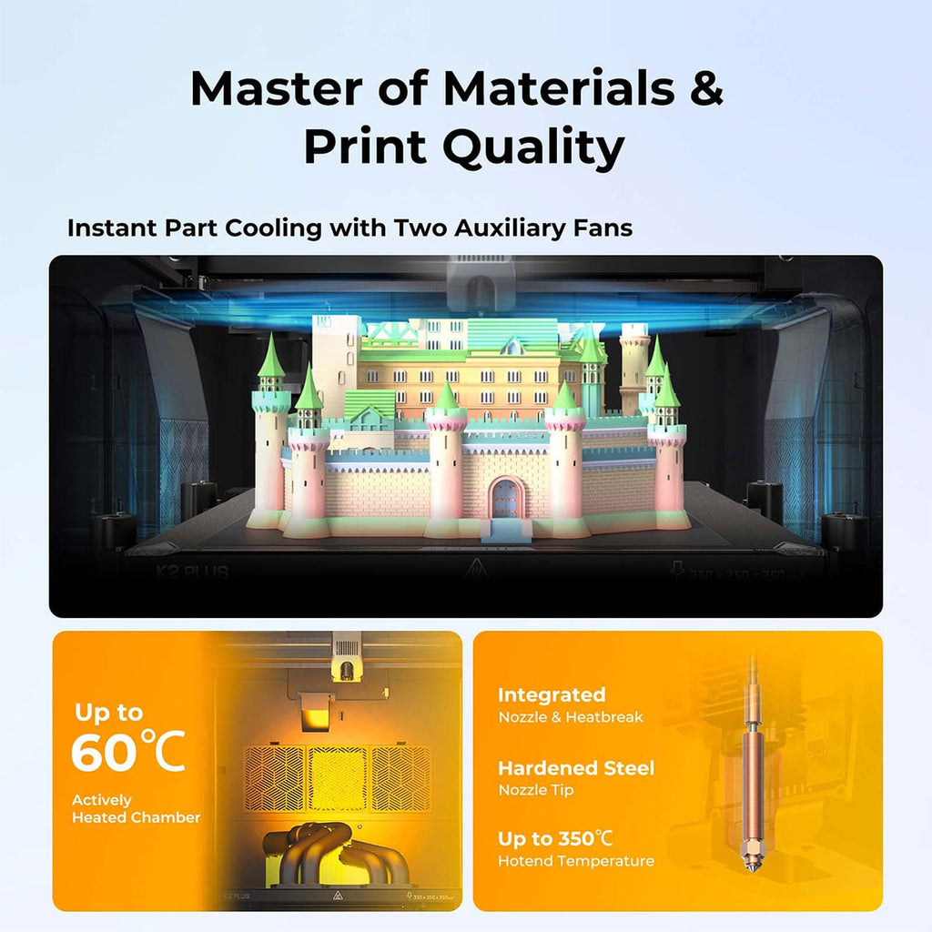Creality K2 Plus Combo 3D Printer - 1202080037 - image 9