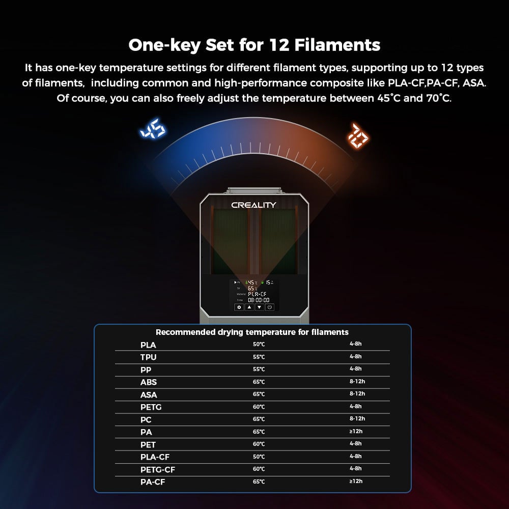 Creality Space Pi Filament Dryer Plus - 4005010074 - image 9