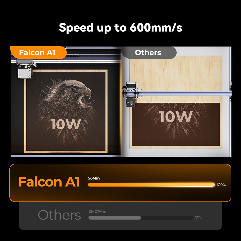 Creality Falcon A1 Laser Engraver and Cutter - 1005010222 - image 10