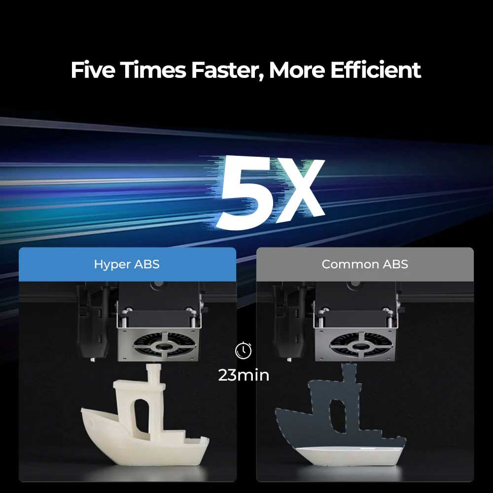 Creality Hyper Series ABS 3D Printing Filament 1kg in Black - 3301020042 - image 5