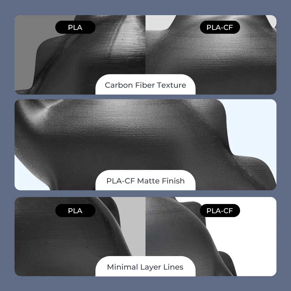 Creality Hyper Series PLA Carbon Fiber 3D Printing Filament 1kg in Matte Black - 3301060015 - image 3