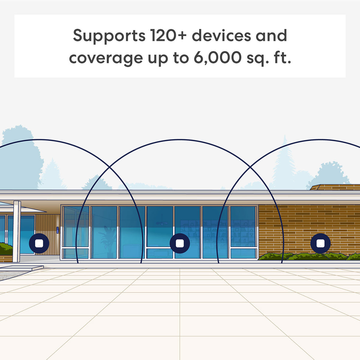 eero 7 Wi-Fi System (3-Pack) - PA10311 - image 4