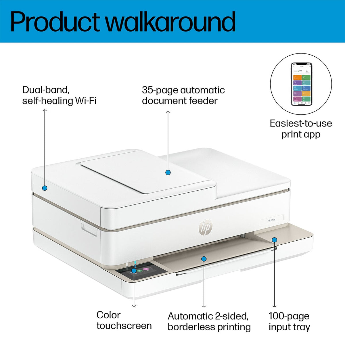 HP Envy 6555 All-in-One Printer, AI-capable in White - HP-ENVY6555 - image 8