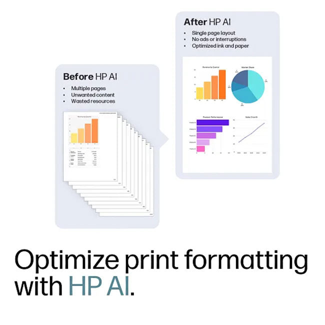 HP OfficeJet Pro 8135 All-in-One Printer AI-Capable - HP-OJPRO8135 - image 5