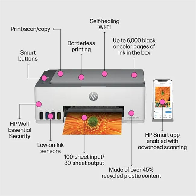HP Smart Tank 5100 All-in-One Printer - HP-SMARTTANK5100-LT - image 13