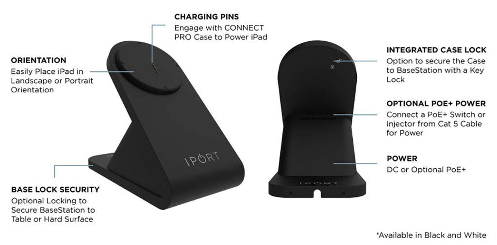 iPort CONNECT PRO Black BaseStation - 72352 - image 11