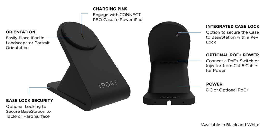iPort CONNECT PRO Black BaseStation - 72352 - image 11