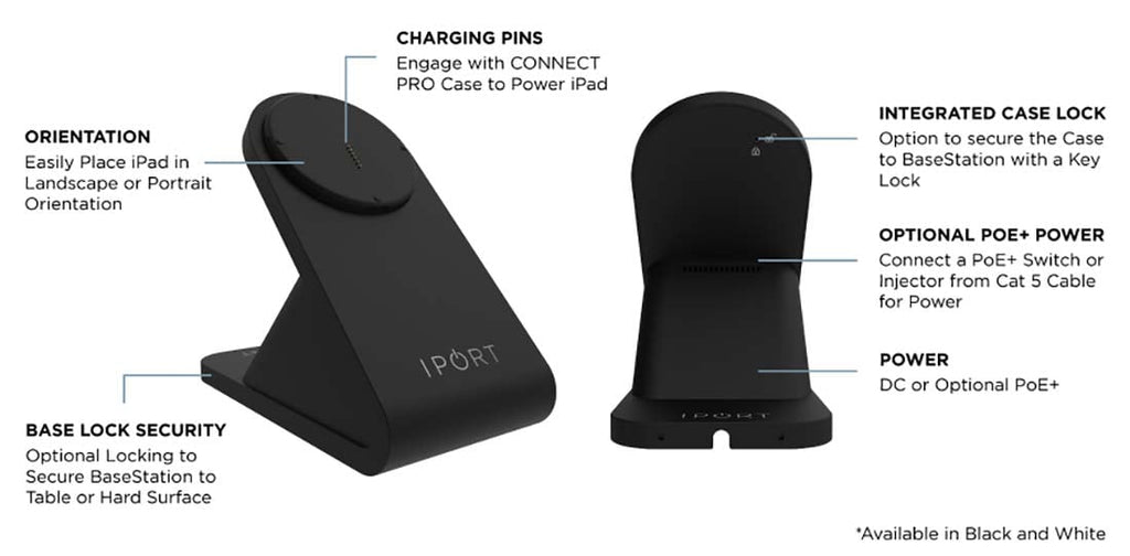 iPort CONNECT PRO White BaseStation - 72353 - image 11