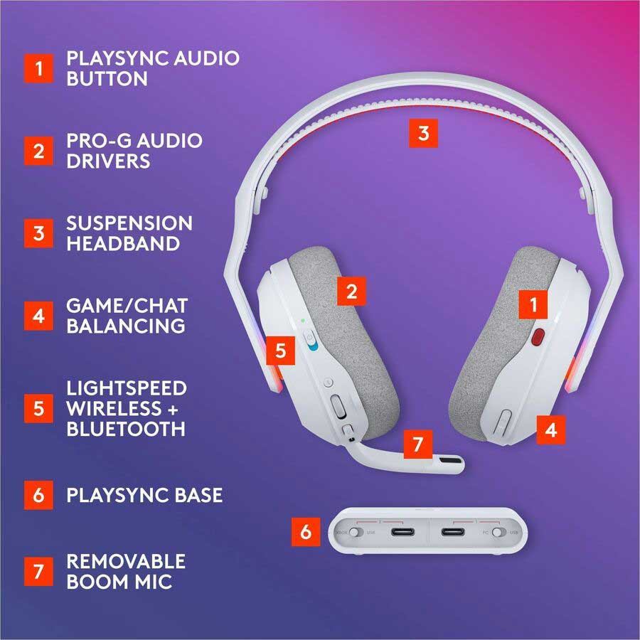 Logitech Astro A20 X Wireless Gaming Headset in White - 939-002243 - image 12