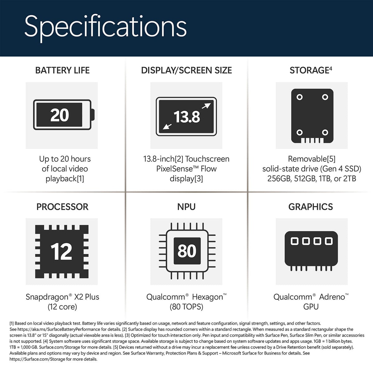 Microsoft Surface Laptop 13.8-inch Snapdragon X2 Elite (12 core) 16GB RAM 1TB SSD Windows 11 (8th Edition - image 9