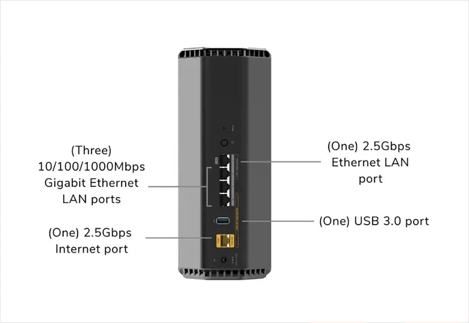Netgear Nighthawk WiFi 7 Router RS500 Up to 12 Gbps - RS500-100NAS - image 2