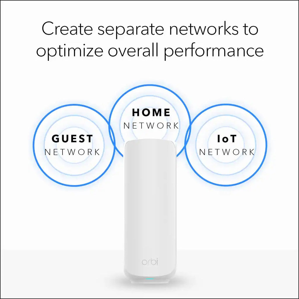 Netgear Orbi 370 Series Dual-Band WiFi 7 Mesh 3-Pack in Classic White - RBE373-100NAS - image 5