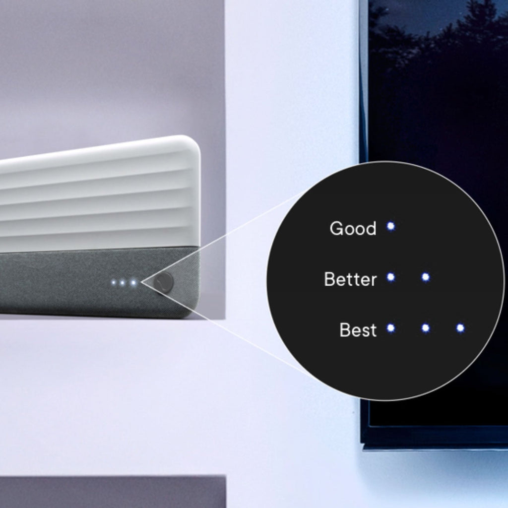 One For All Suburbs Amplified HDTV Indoor Antenna - 14450 - image 5