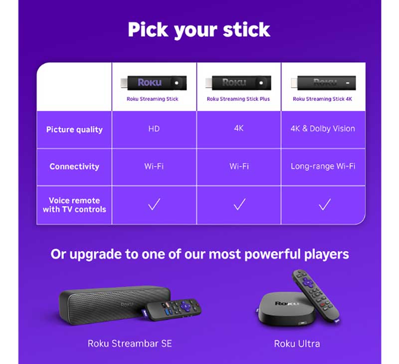 Roku Streaming Stick HD - 3840R - image 9