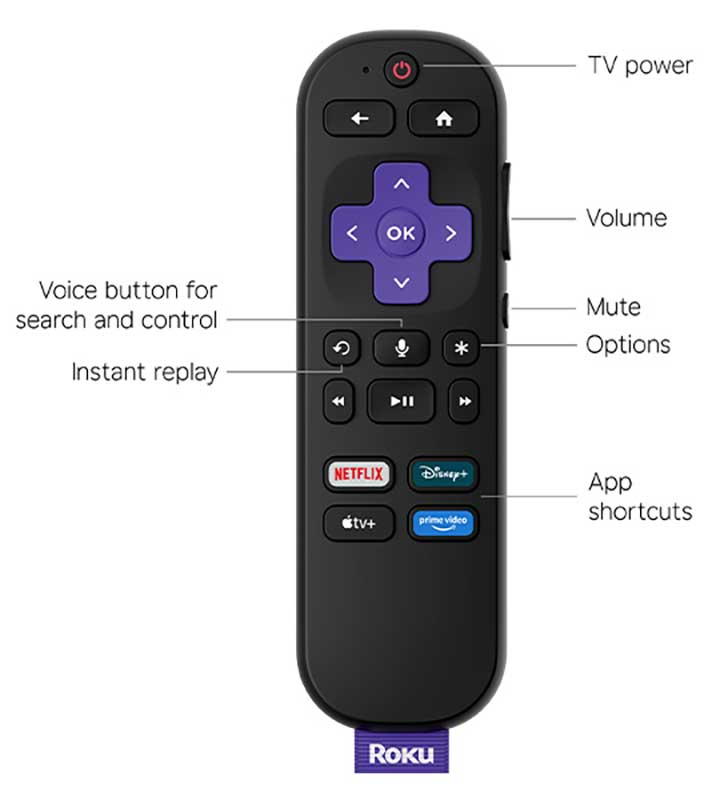 Roku Streaming Stick HD - 3840R - image 3