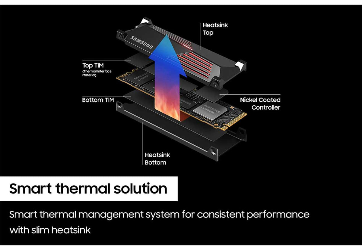 Samsung 990 PRO 2TB NVMe w/ Heatsink M.2 SSD - MZ-V9P2T0CW - image 9