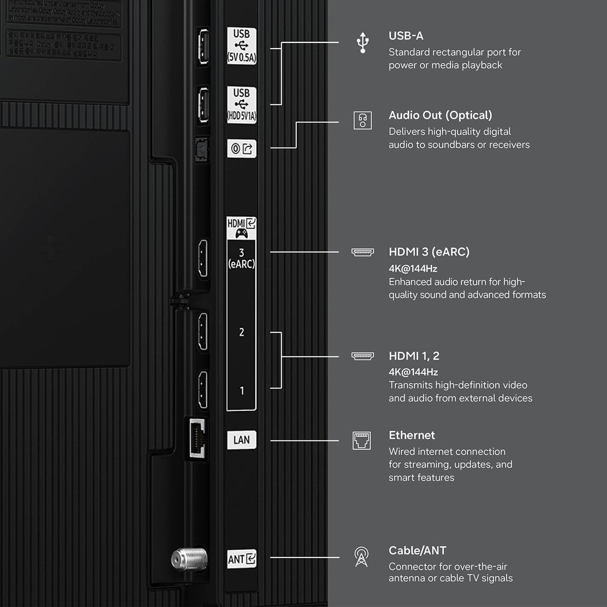 Samsung M90H Series 100-Inch Mini LED 4K Smart TV with Samsung Vision AI - UN100M90HFXZA - image 3