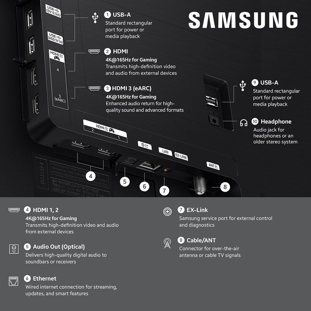 Samsung S90H OLED 83-Inch 4K Smart TV with Samsung Vision AI - QN83S90HAEXZA - image 3