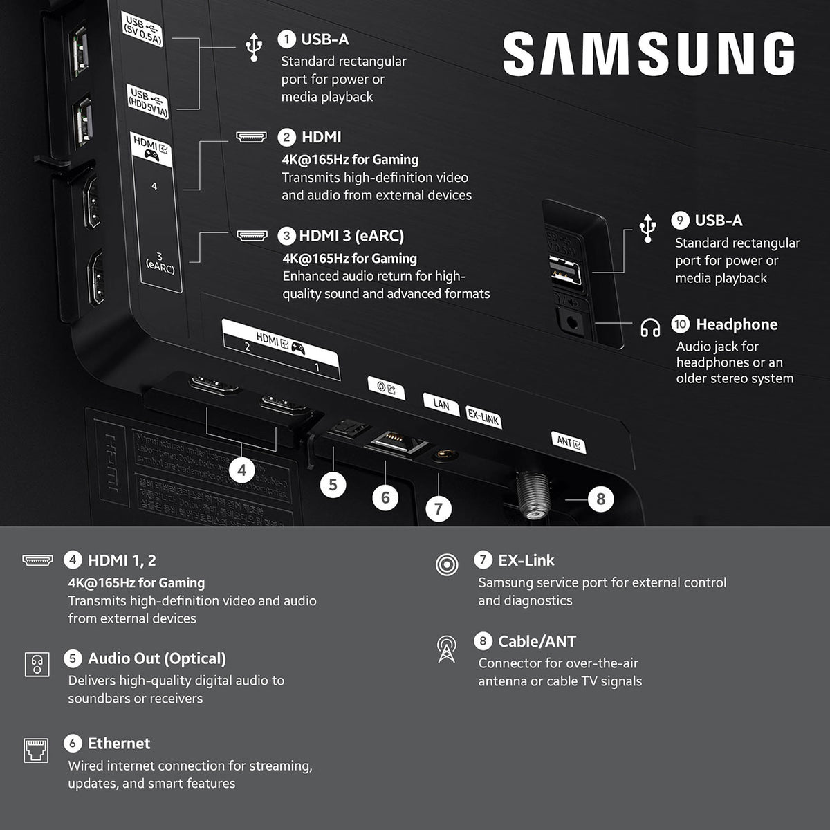 Samsung S90H OLED 83-Inch 4K Smart TV with Samsung Vision AI - QN83S90HAEXZA - image 3