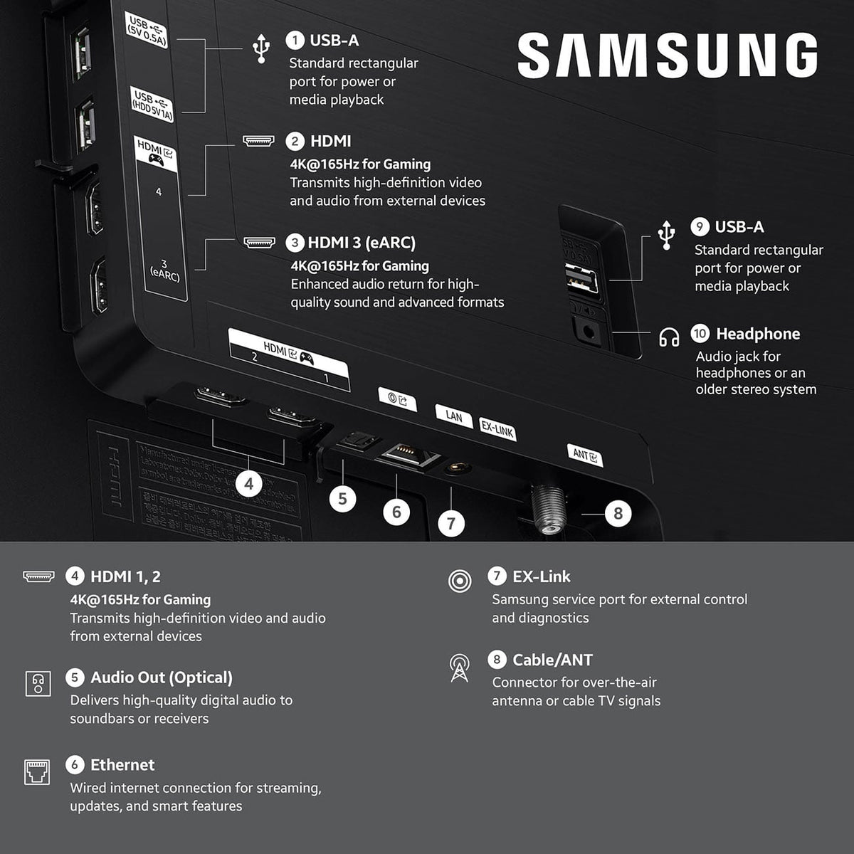 Samsung S90H OLED 42-Inch 4K Smart TV with Samsung Vision AI - QN42S90HAEXZA - image 3