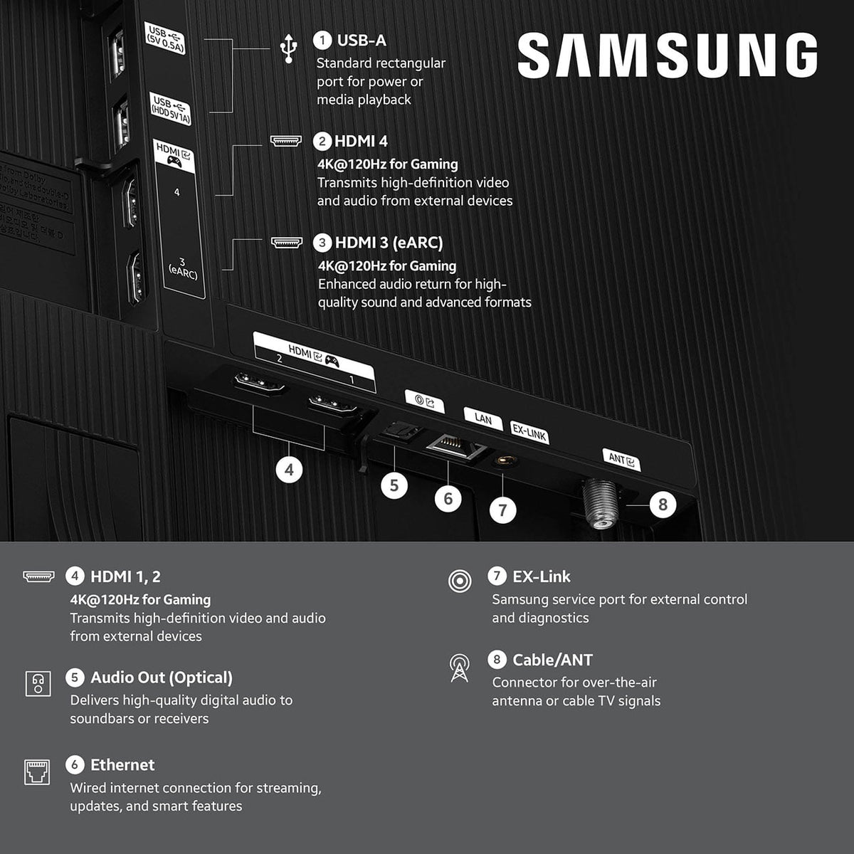 Samsung S85H OLED 55-Inch 4K Smart TV with Samsung Vision AI - QN55S85HAEXZA - image 5