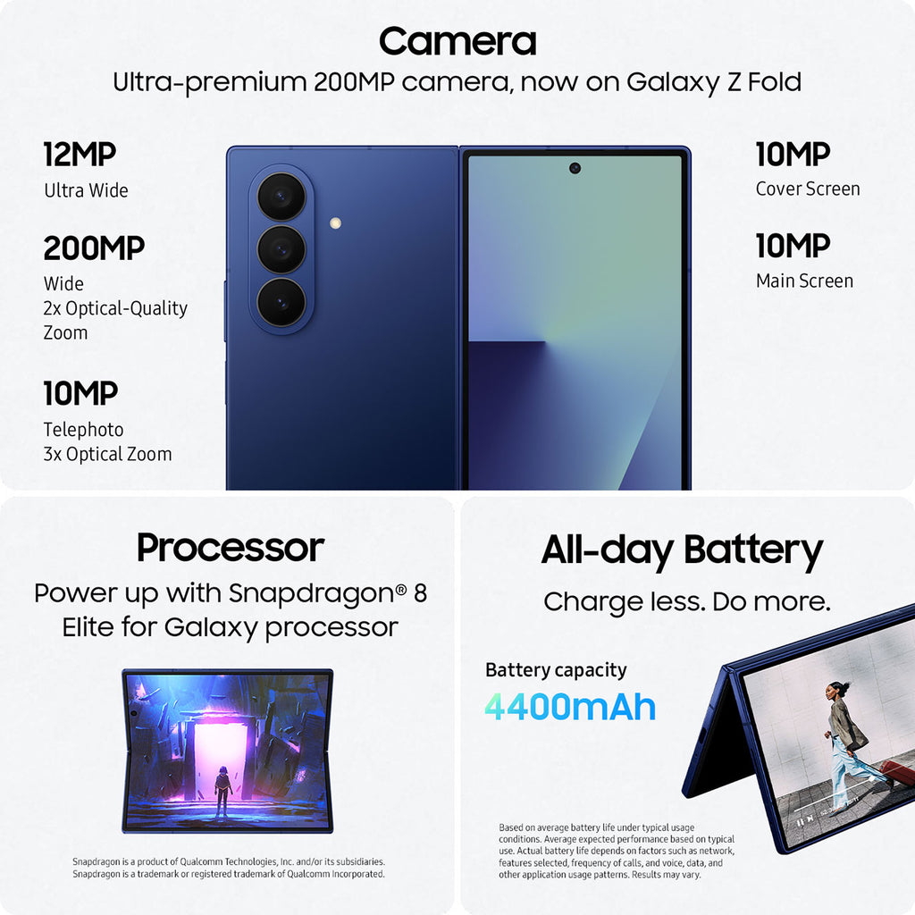 Samsung Galaxy Z Fold7 512GB Cell Phone in Blue Shadow - SM-F966UDBEATT & 6011F - image 8