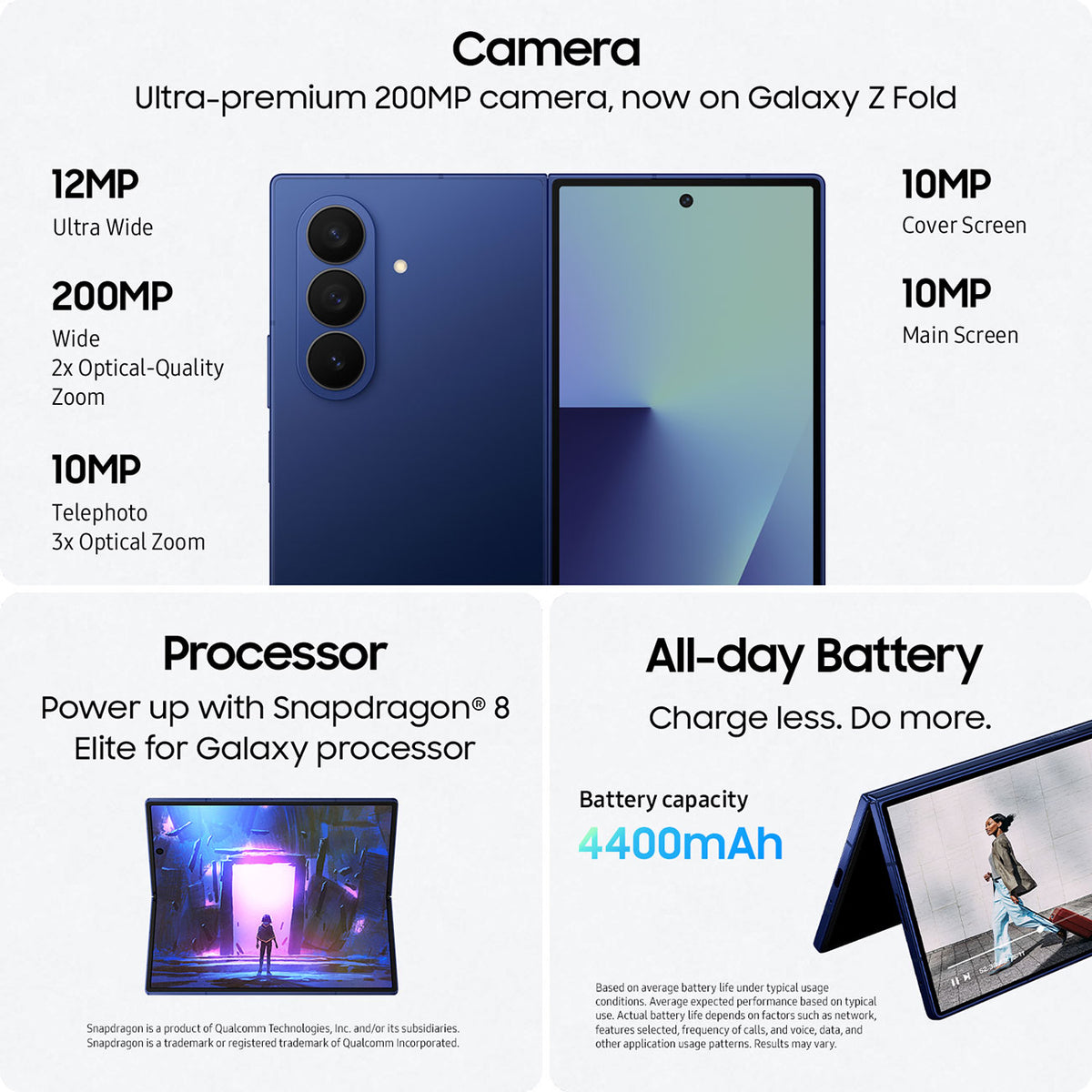 Samsung Galaxy Z Fold7 512GB Cell Phone in Blue Shadow - SM-F966UDBEATT & 6011F - image 8
