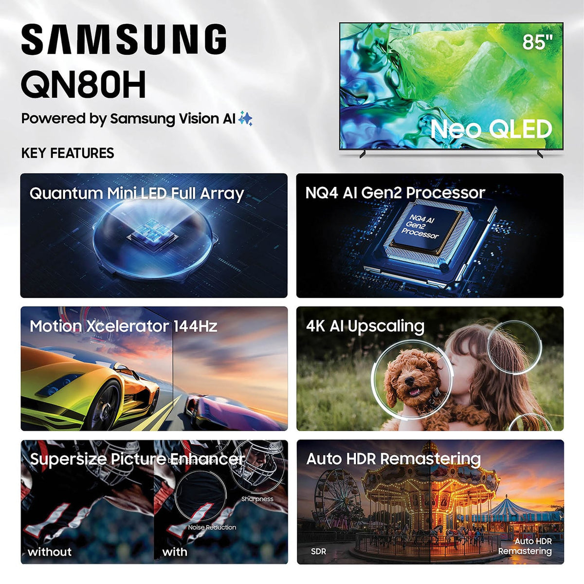 Samsung QN80H Neo QLED Mini LED 4K UHD Smart TV 100-Inch with Samsung Vision AI - QN100QN80HFXZA - image 6