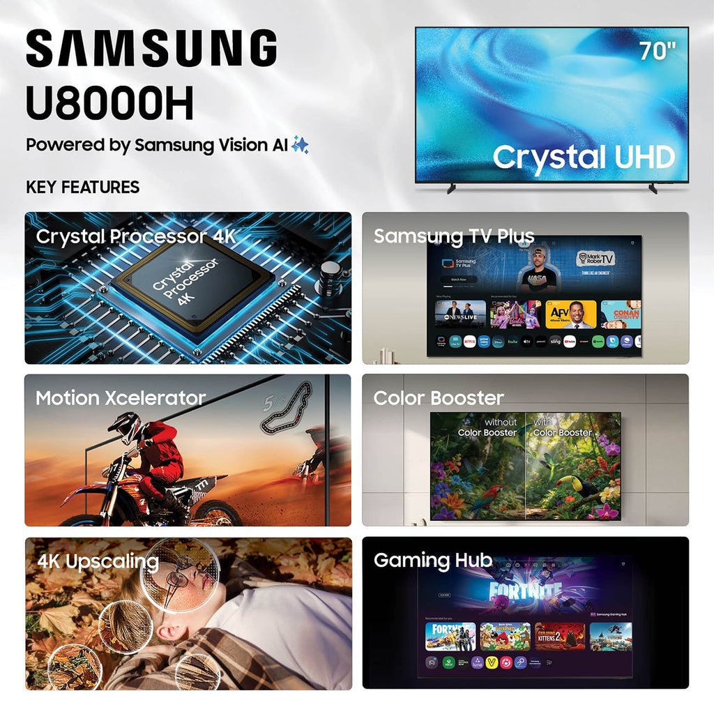 Samsung Crystal UHD U8000H 70-Inch 4K Smart TV in Black - UN70U8000HFXZA - image 5