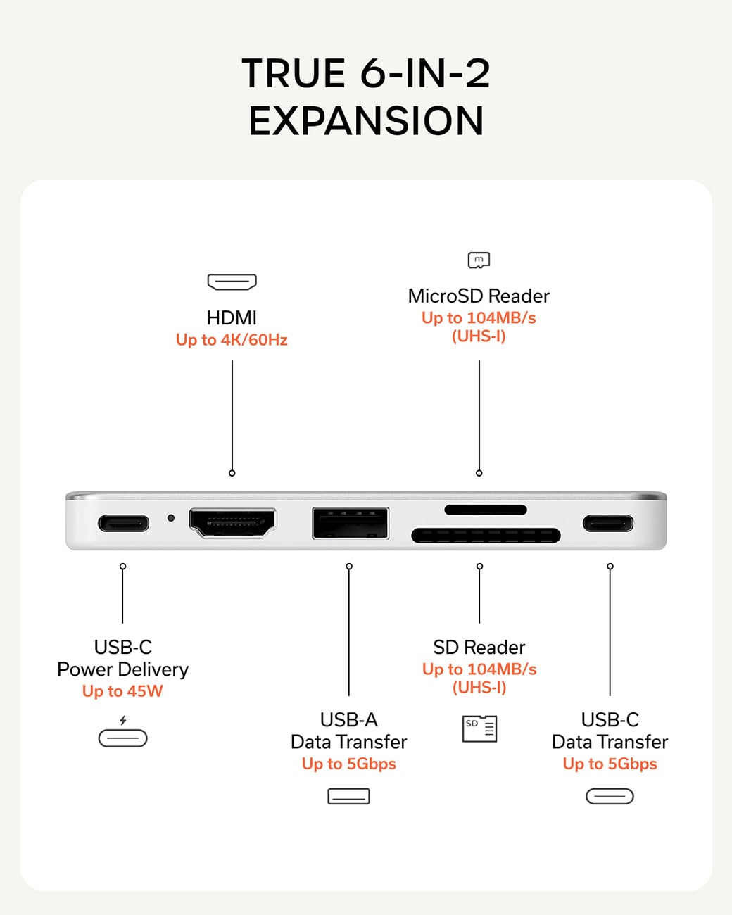 Satechi 6-in-1 USB-C Snap Hub in Silver - ST-HUSNS - image 6